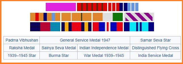 Marshal of Indian Air Force Arjan Singh Awards