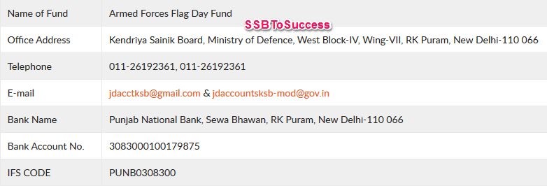 Armed Forces Flag Day Fund Donation Details