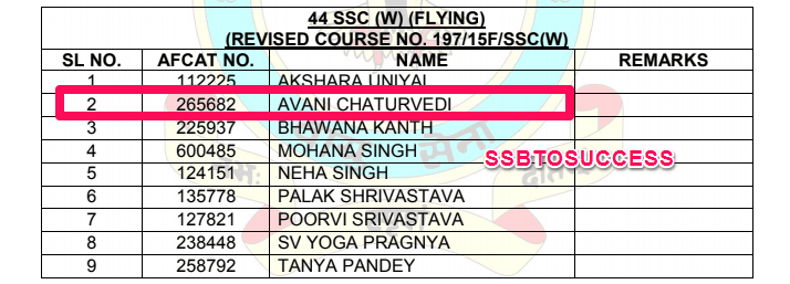 Flying Officer Avani Chaturvedi