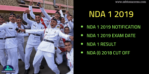 NDA 1 2019 Notification: Exam Date, Age Limit, Application Form