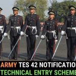 Indian Army TES 42 Notification