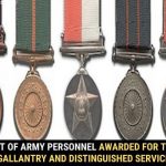 Republic Day Awards 2020