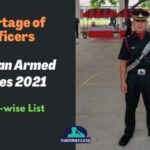 Shortage of Officers in Indian Armed Forces 2021
