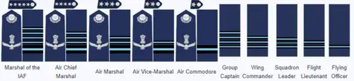 Insignia of Indian Air Force Officer