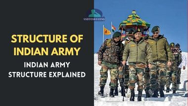 Structure of Indian Army – Indian Army Structure Explained